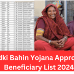 Satara Municipal Corporation Ladki Bahin Yojana