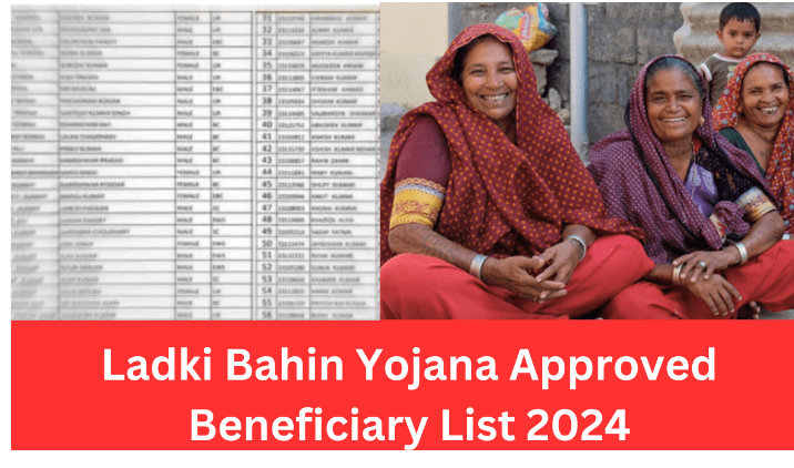 Satara Municipal Corporation Ladki Bahin Yojana